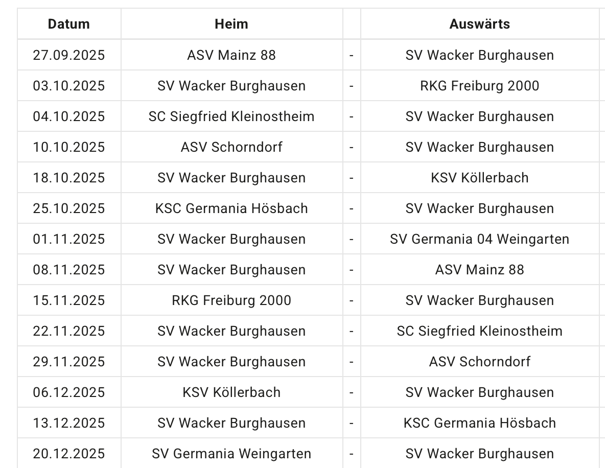[Bild: SaisonplanRinger.png]